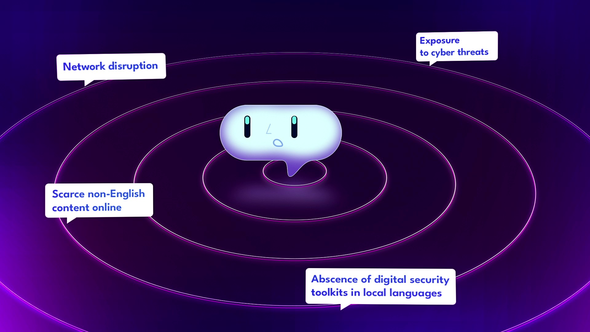 Rising voices thumbnail